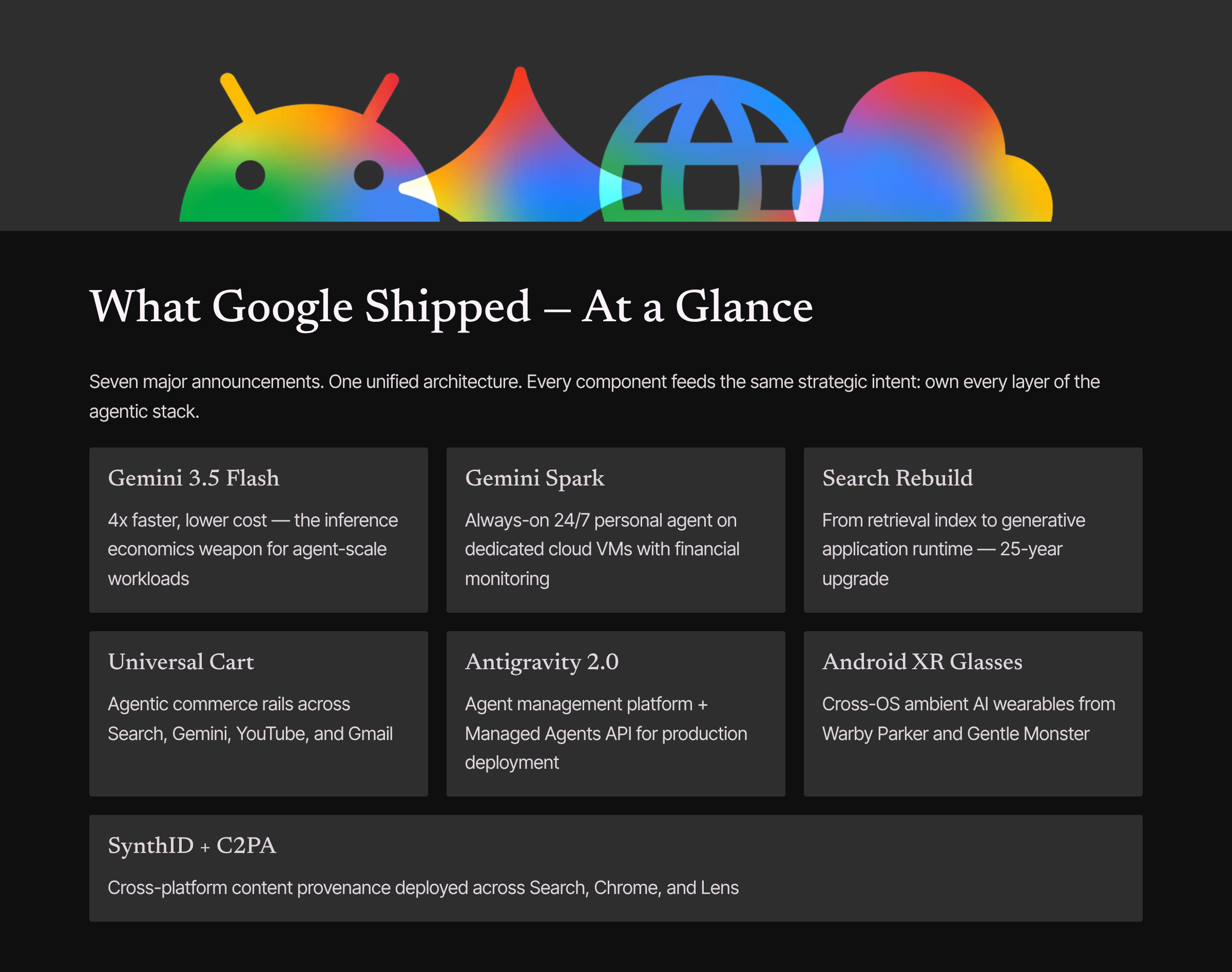 2_What-Google-Shipped-At-a-Glance