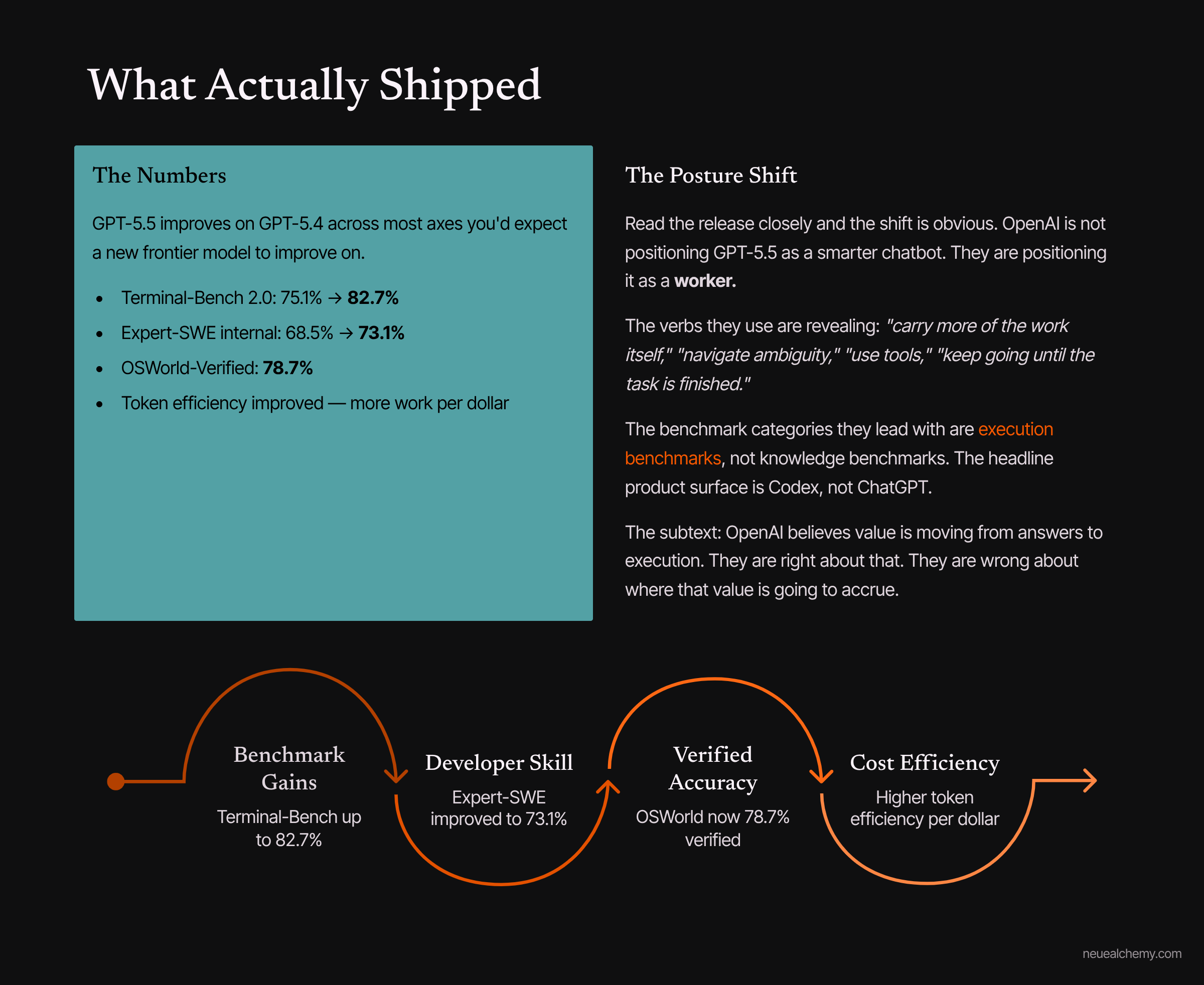 3_What-Actually-Shipped