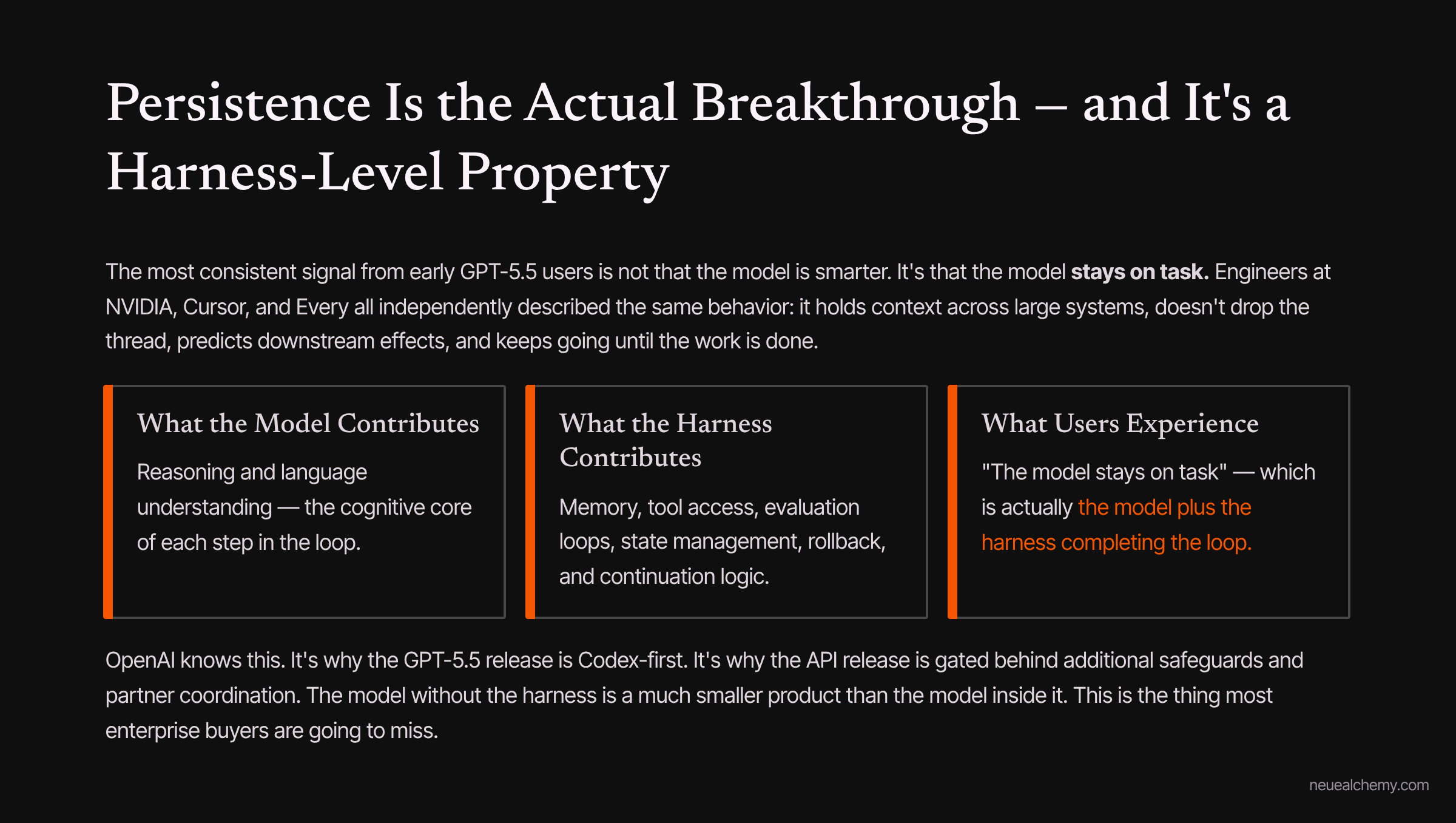 5_Persistence-Is-the-Actual-Breakthrough-and-Its-a-Harness-Level-Property