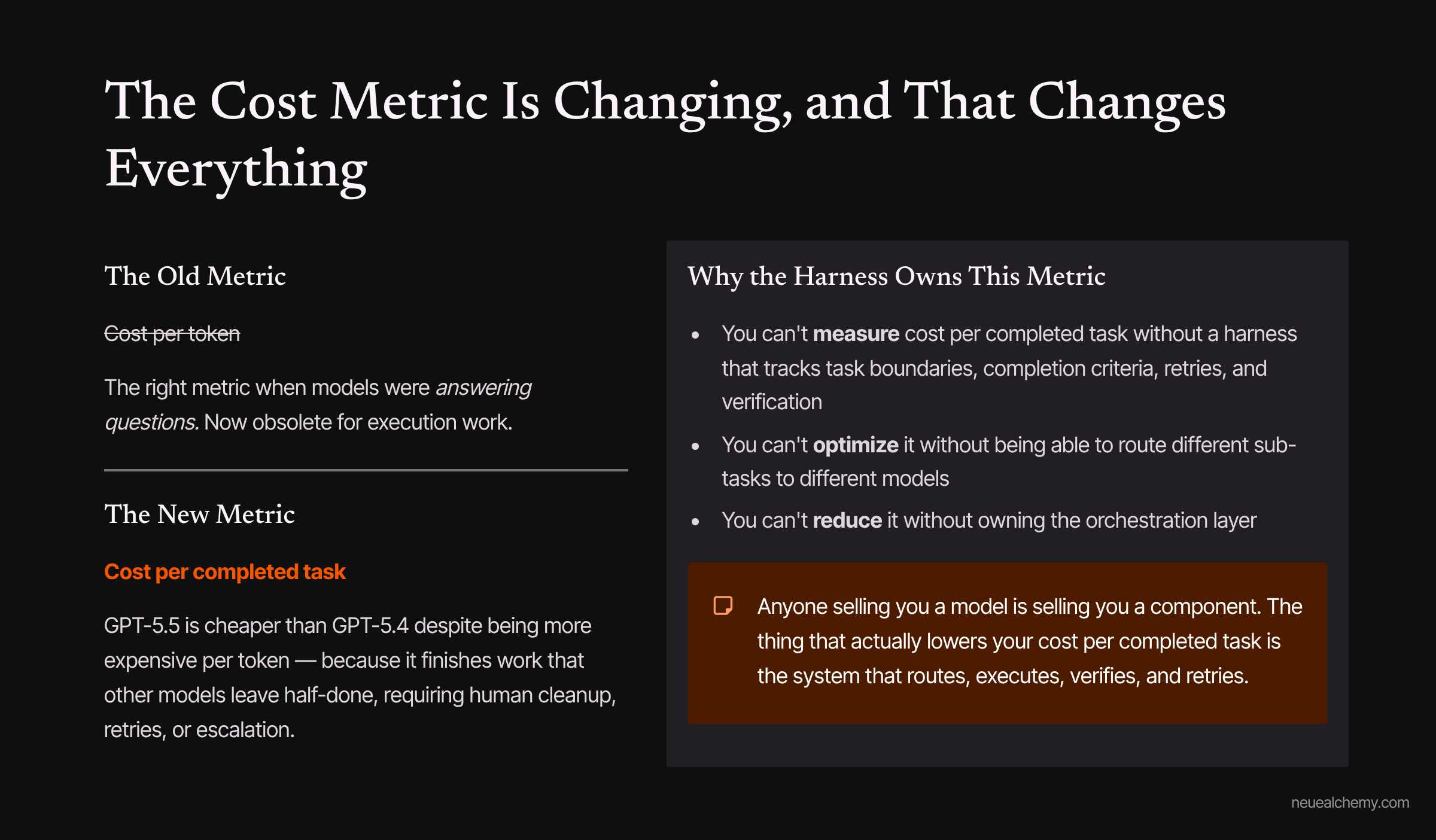 6_The-Cost-Metric-Is-Changing-and-That-Changes-Everything