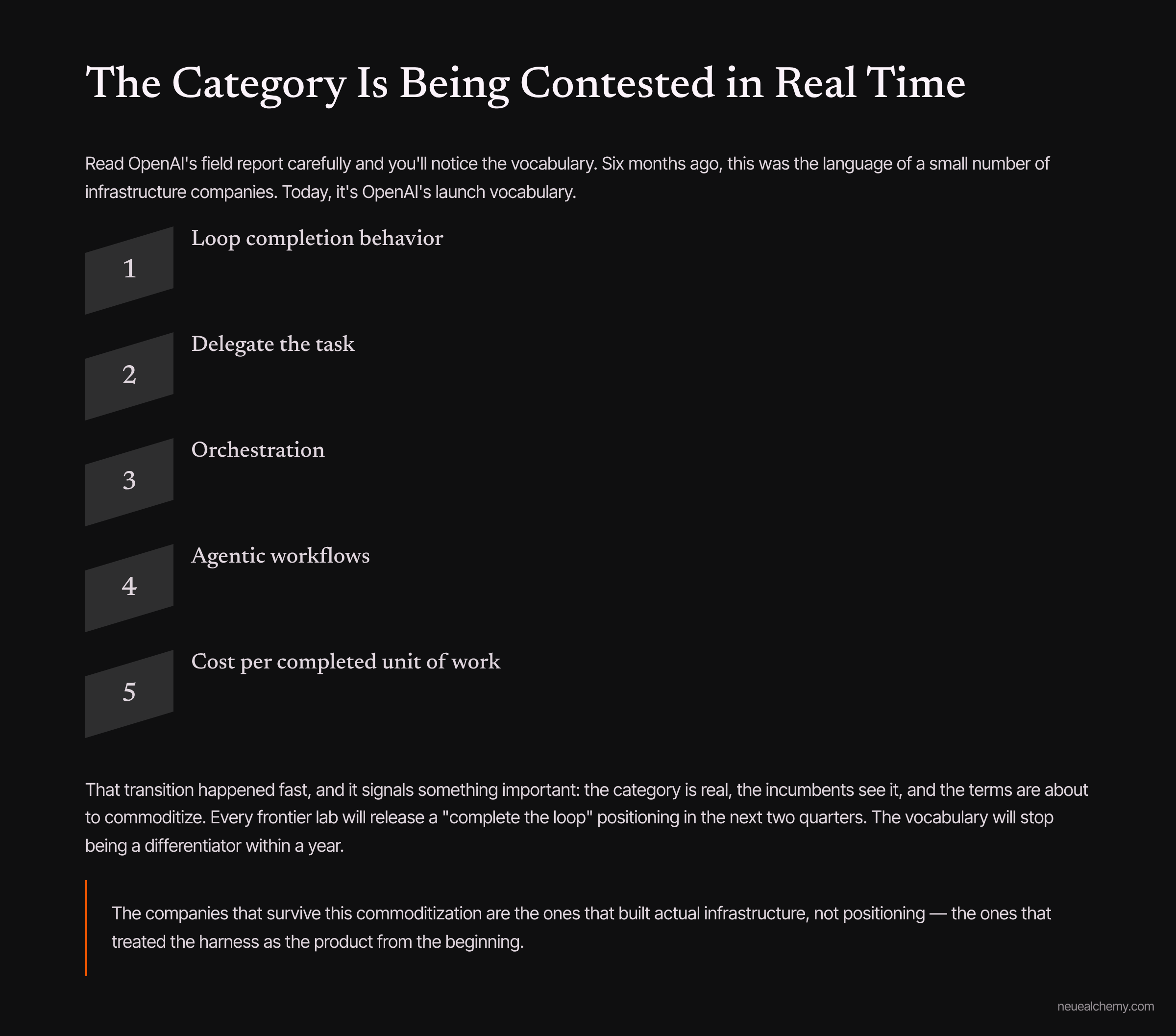 7_The-Category-Is-Being-Contested-in-Real-Time