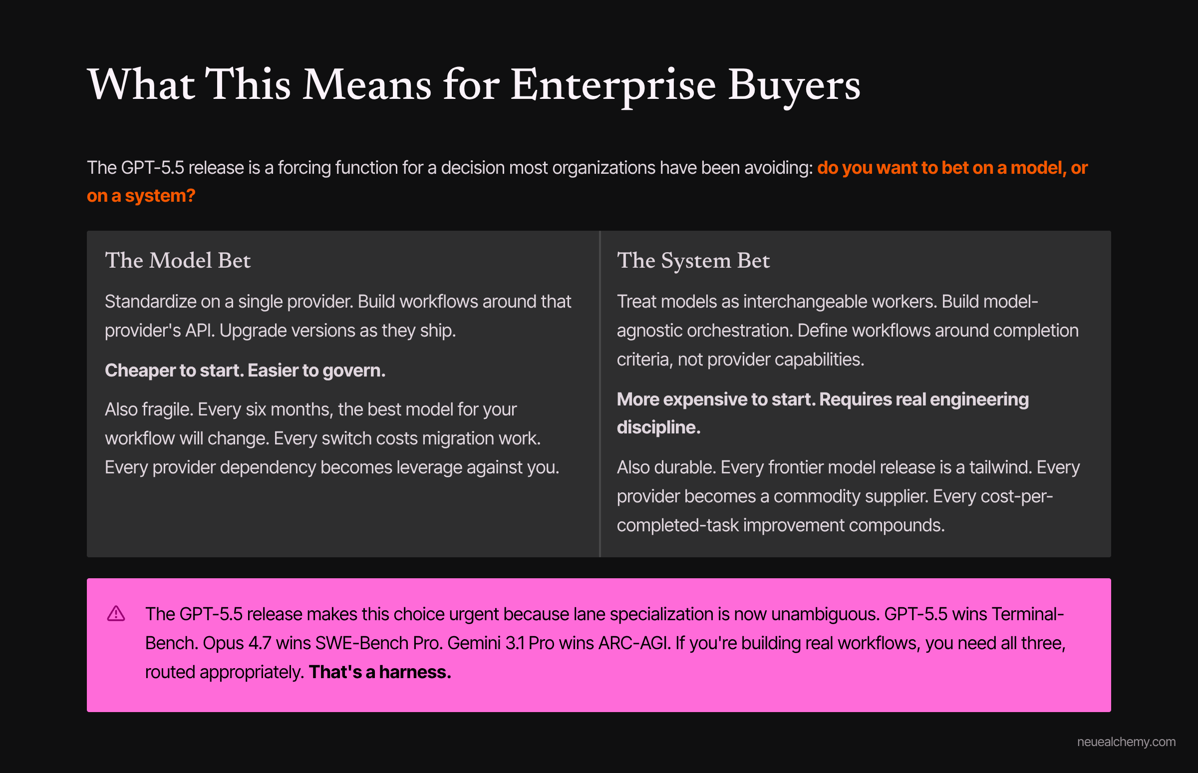8_What-This-Means-for-Enterprise-Buyers